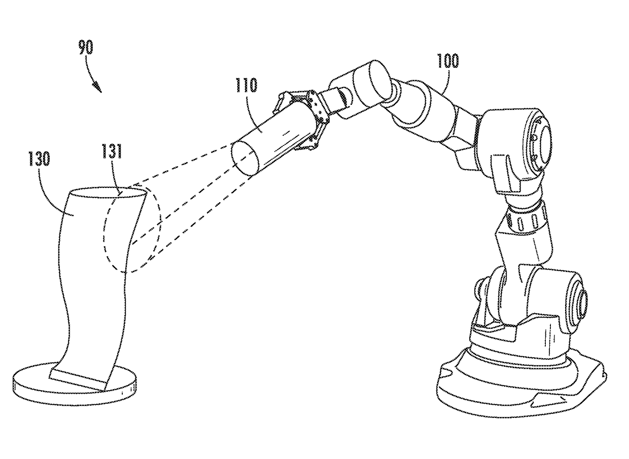 Robotic sensing apparatus and methods of sensor planning