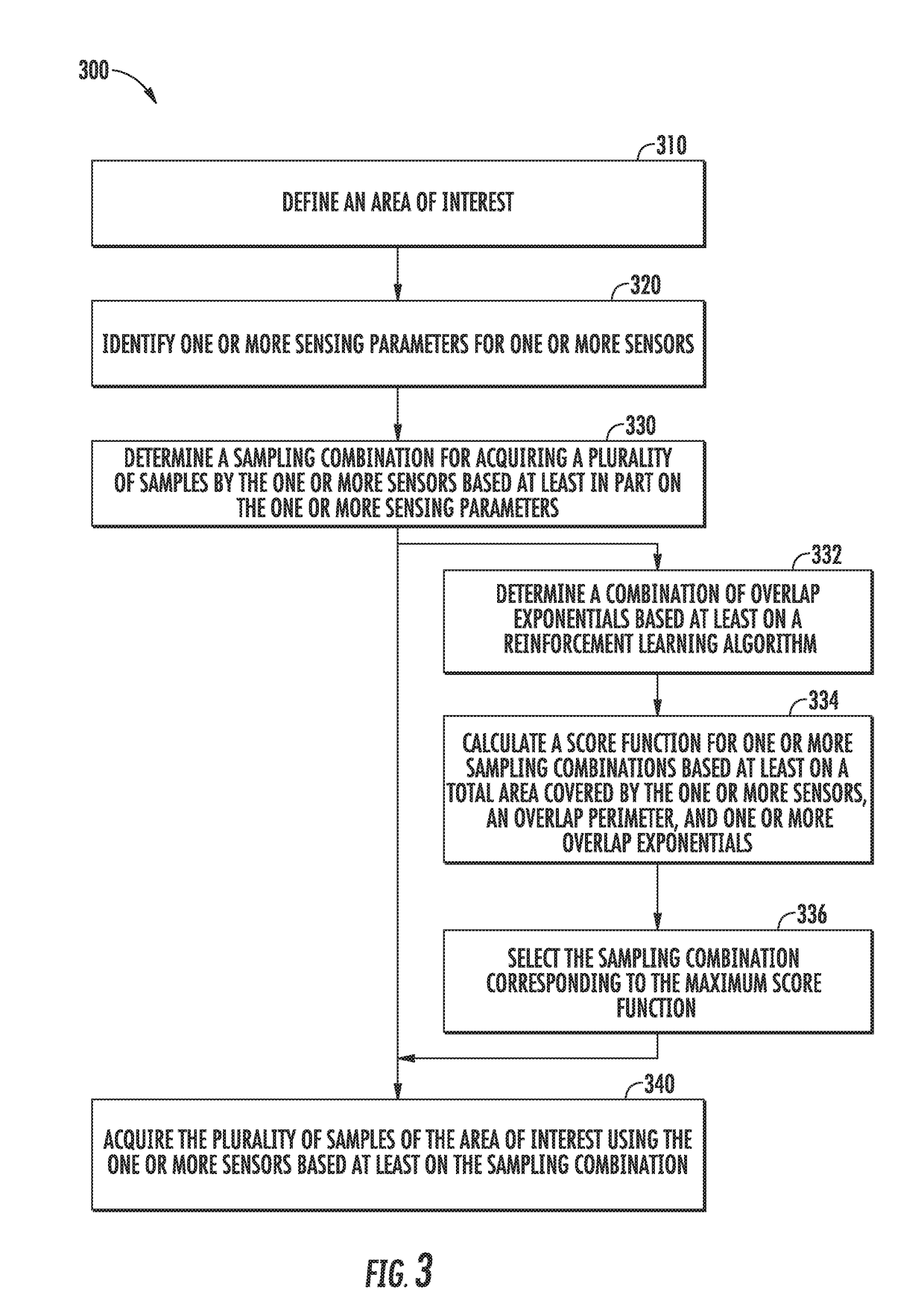 Robotic sensing apparatus and methods of sensor planning