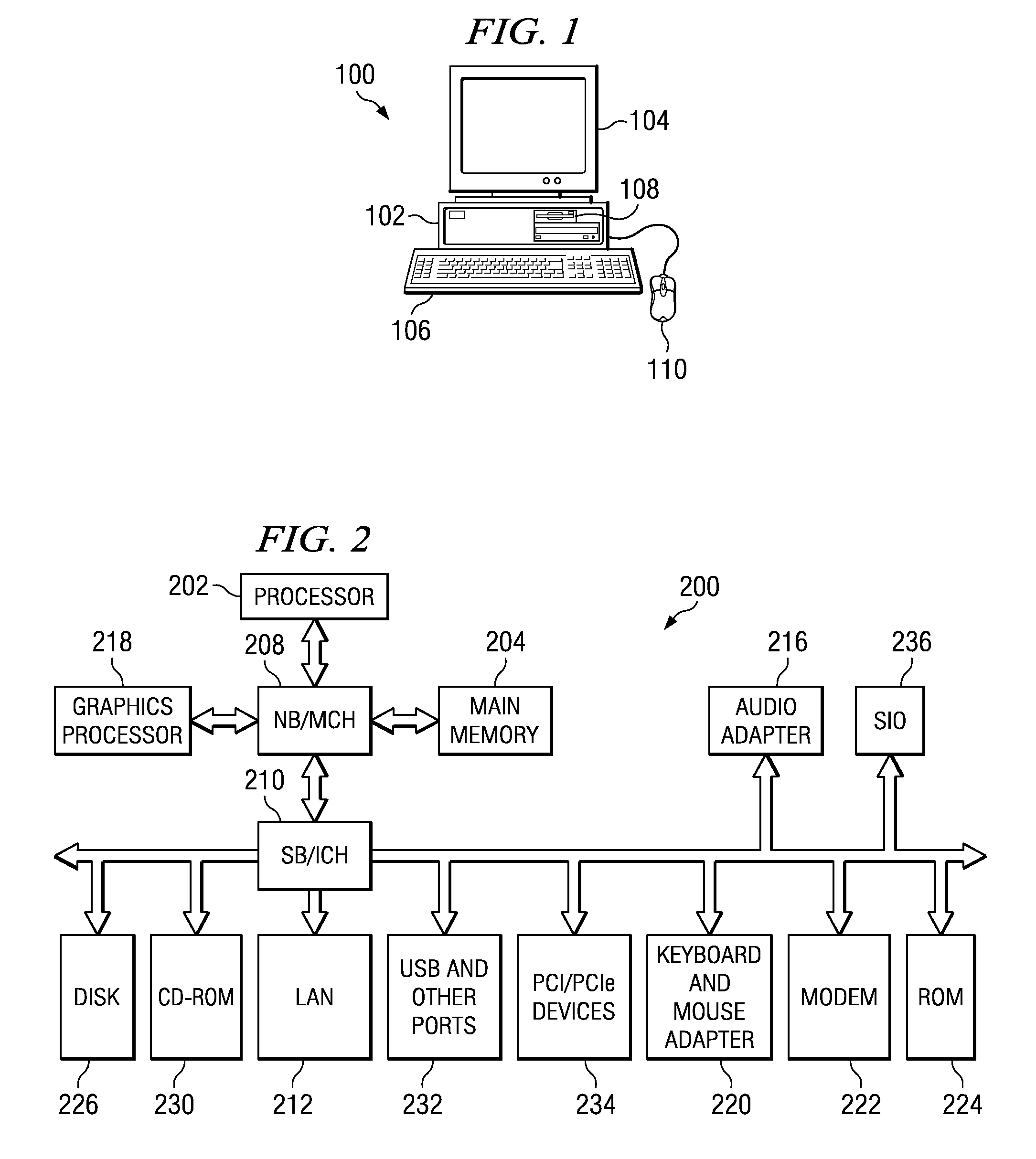 Silicon Multiple Core or Redundant Unit Optimization Tool