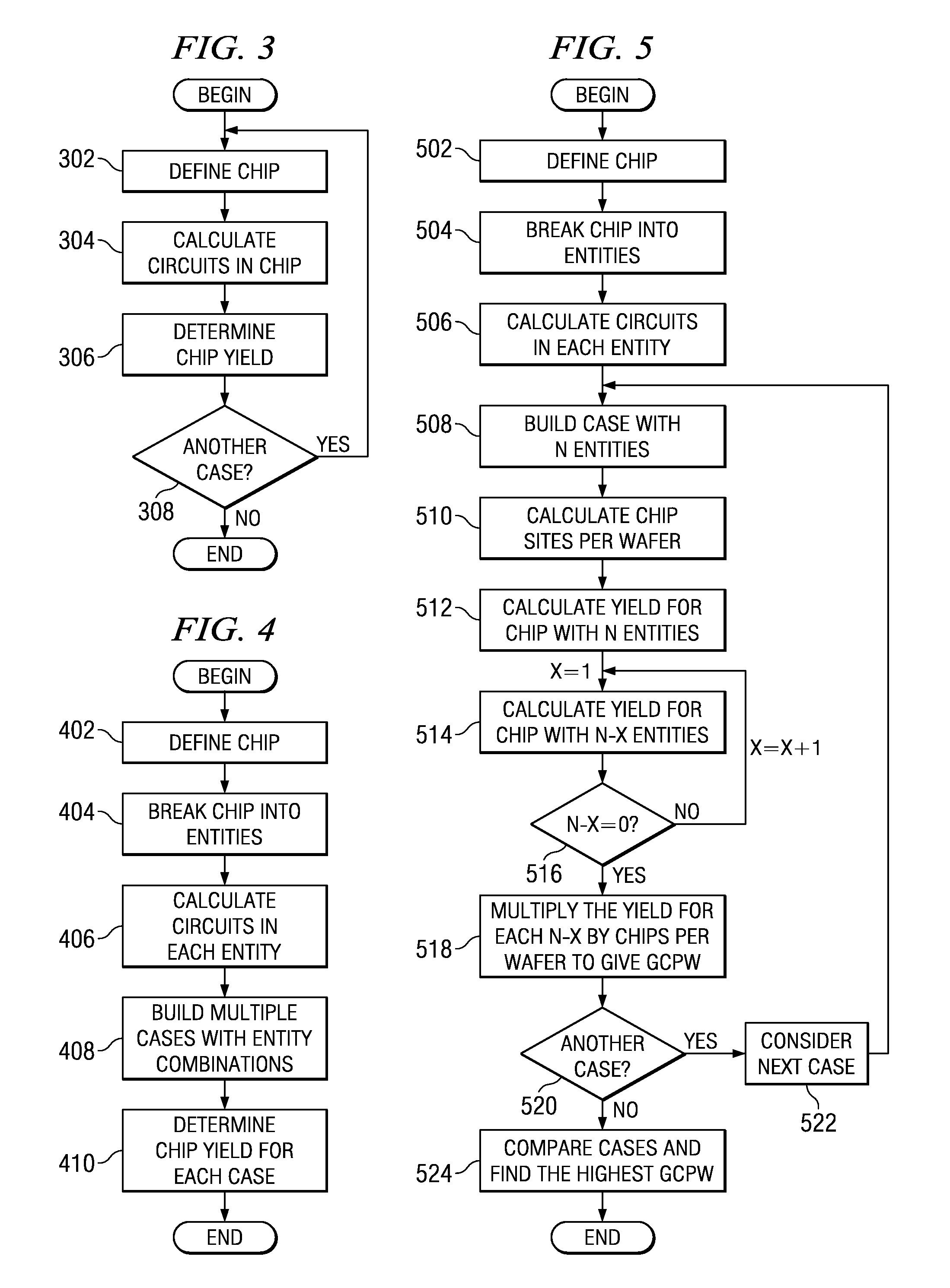 Silicon Multiple Core or Redundant Unit Optimization Tool