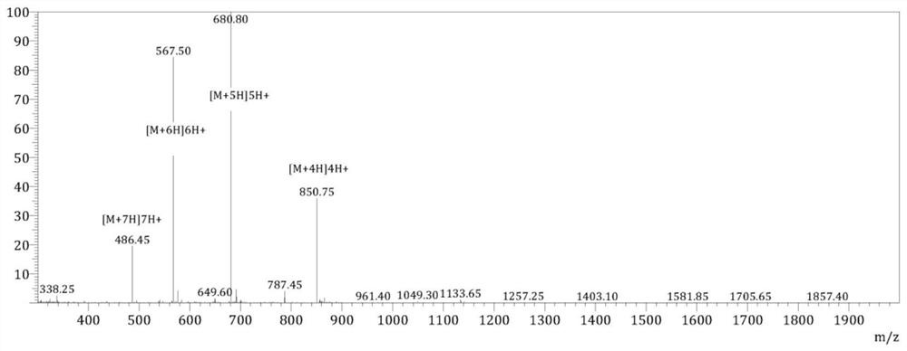 Antimicrobial Peptides and Their Applications