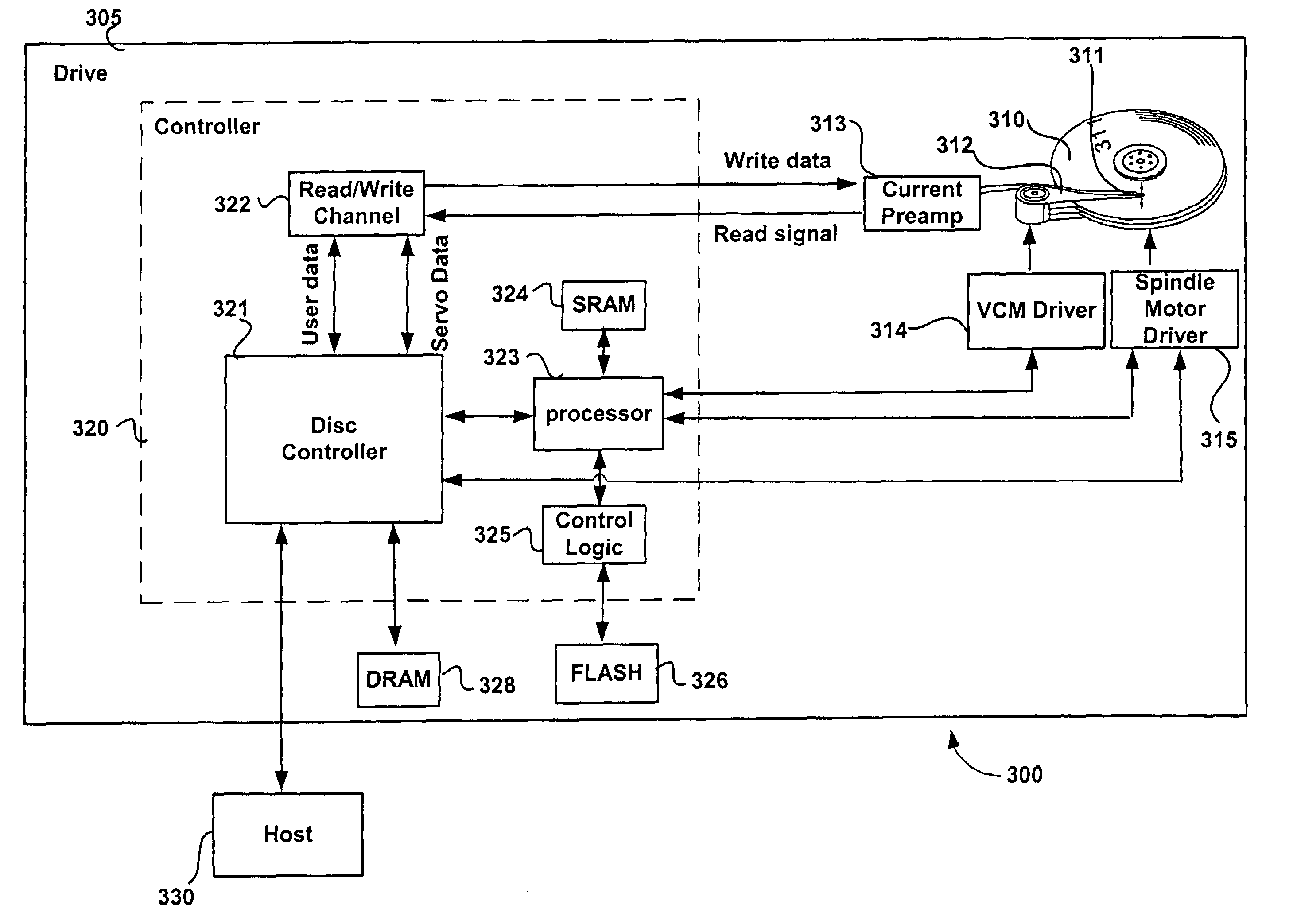 HDD with rapid availability of critical data after critical event