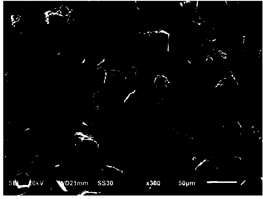 Method for preparing high-strengthalpha-semihydratetitanium gypsum with industrial wastedihydratetitanium gypsum