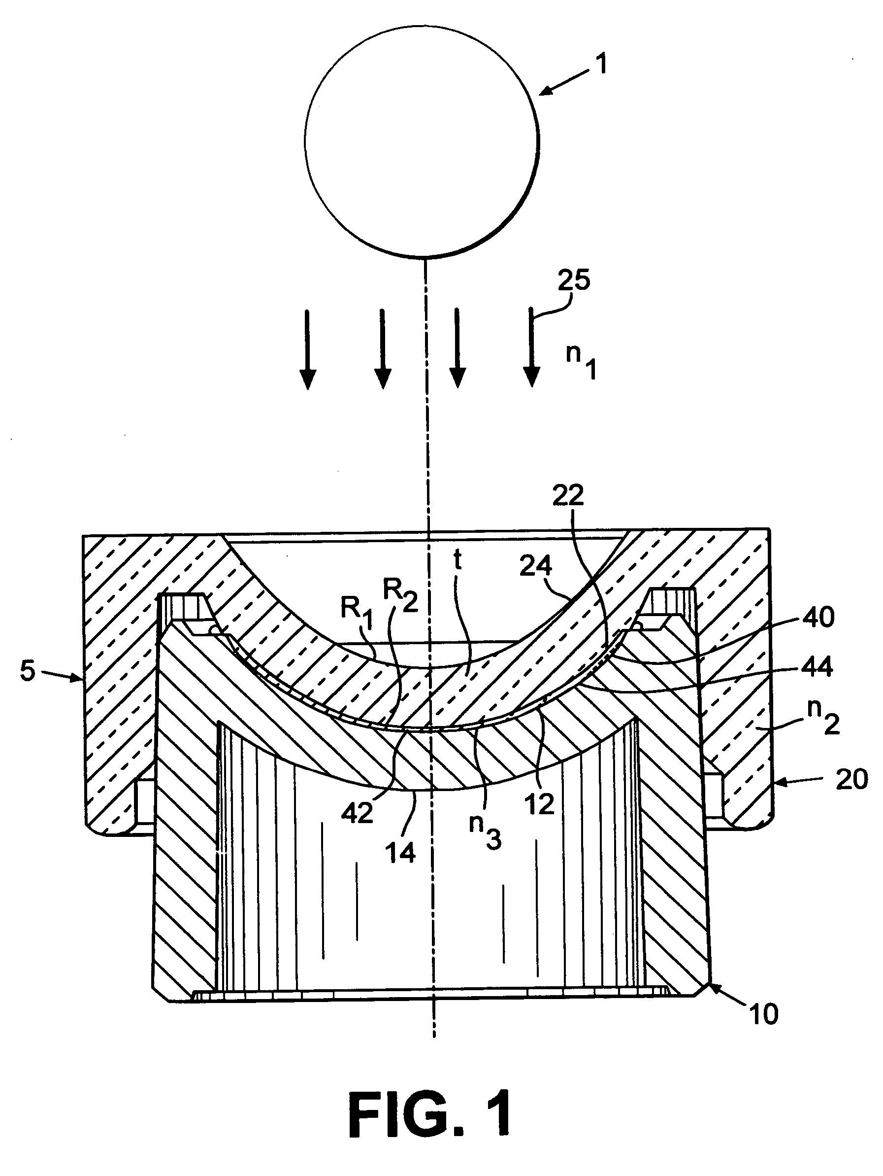 Method and mold to control optical device polymerization