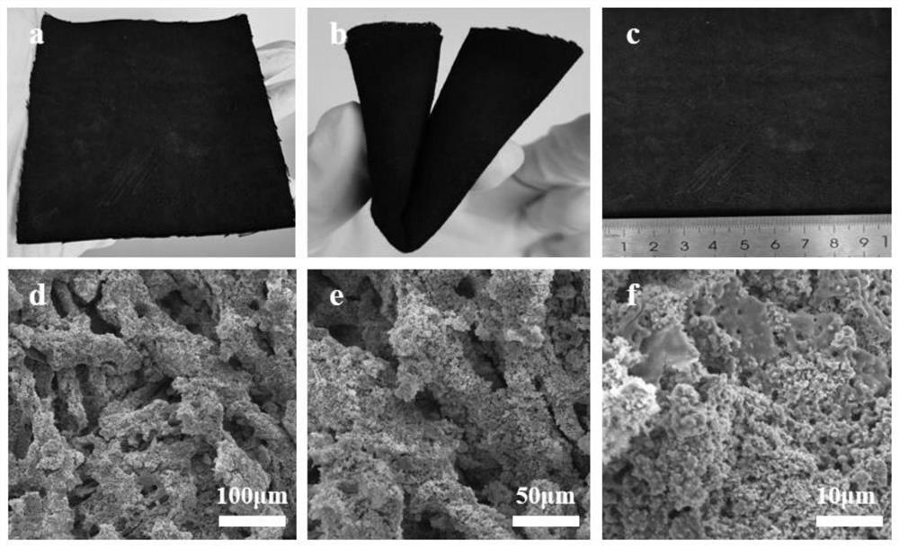 Method for preparing bismuth-boron-based flexible catalytic electrode in organic phase