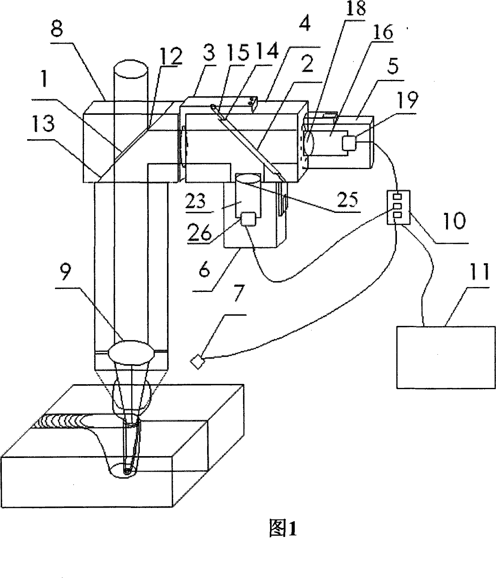 Real time monitoring device of the three-dimensional laser beam welding and incising process