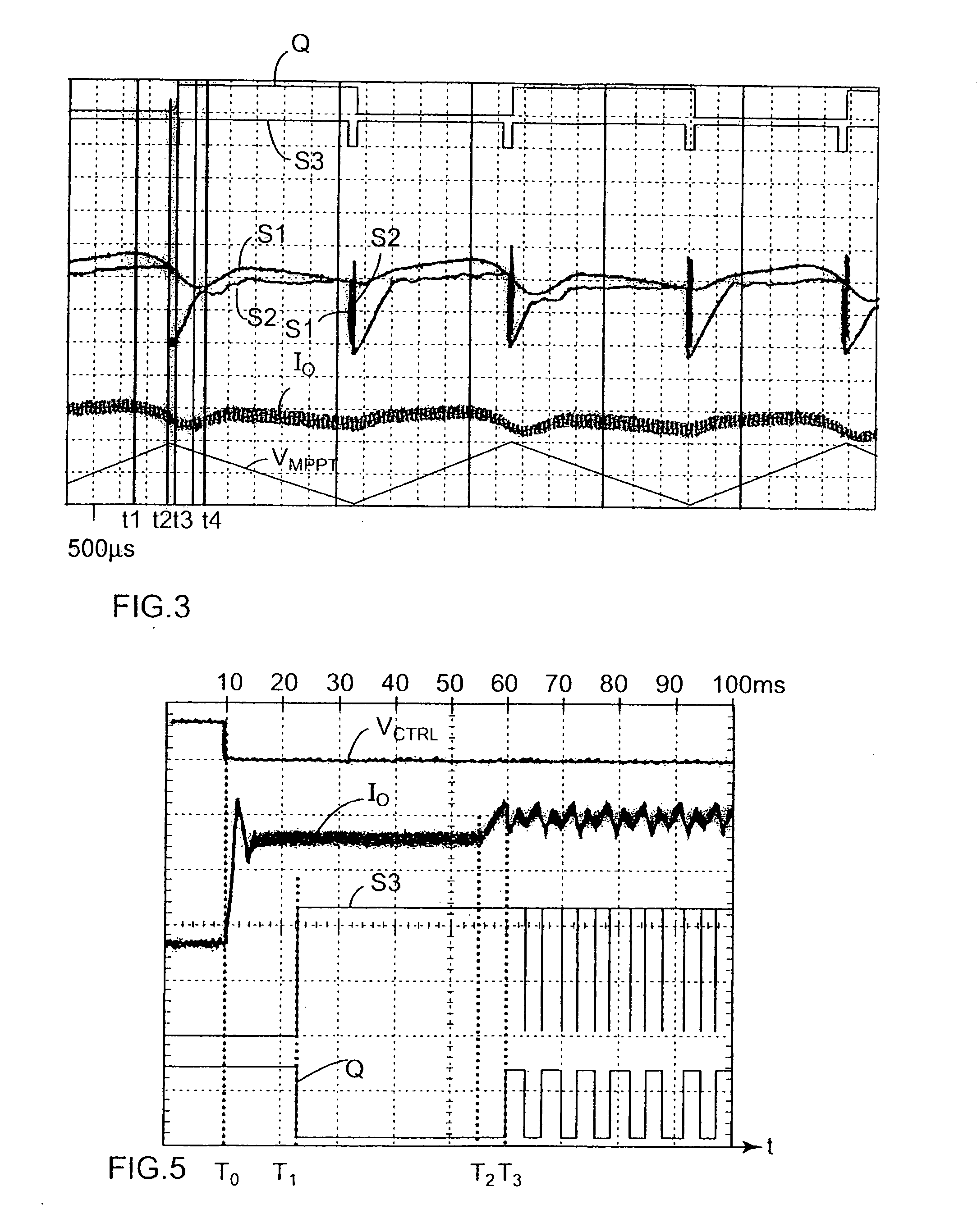 Control circuit for a DC-to-DC switching converter, and the use thereof for maximizing the power delivered by a photovoltaic generator