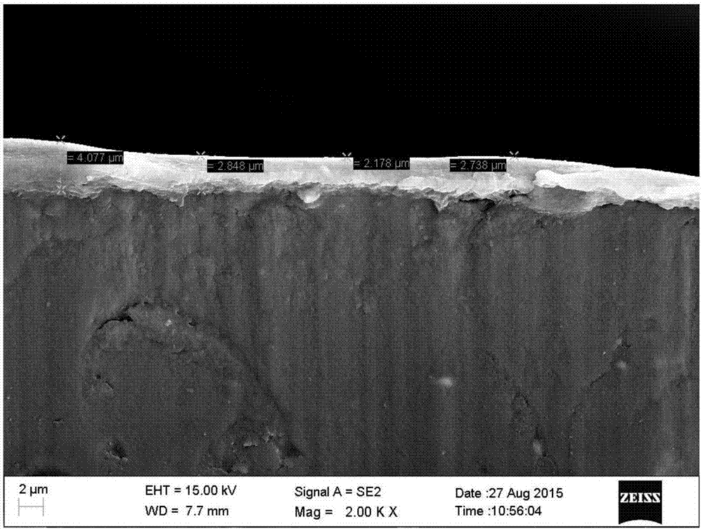 Preparation method for FeMnCuO4 solar energy selective absorption coating