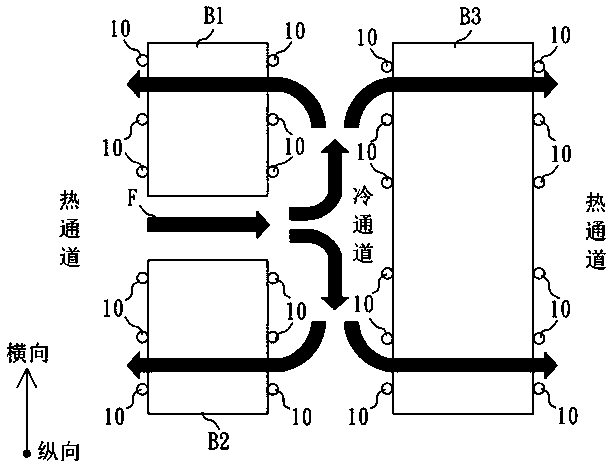 Server room temperature field detection method and system