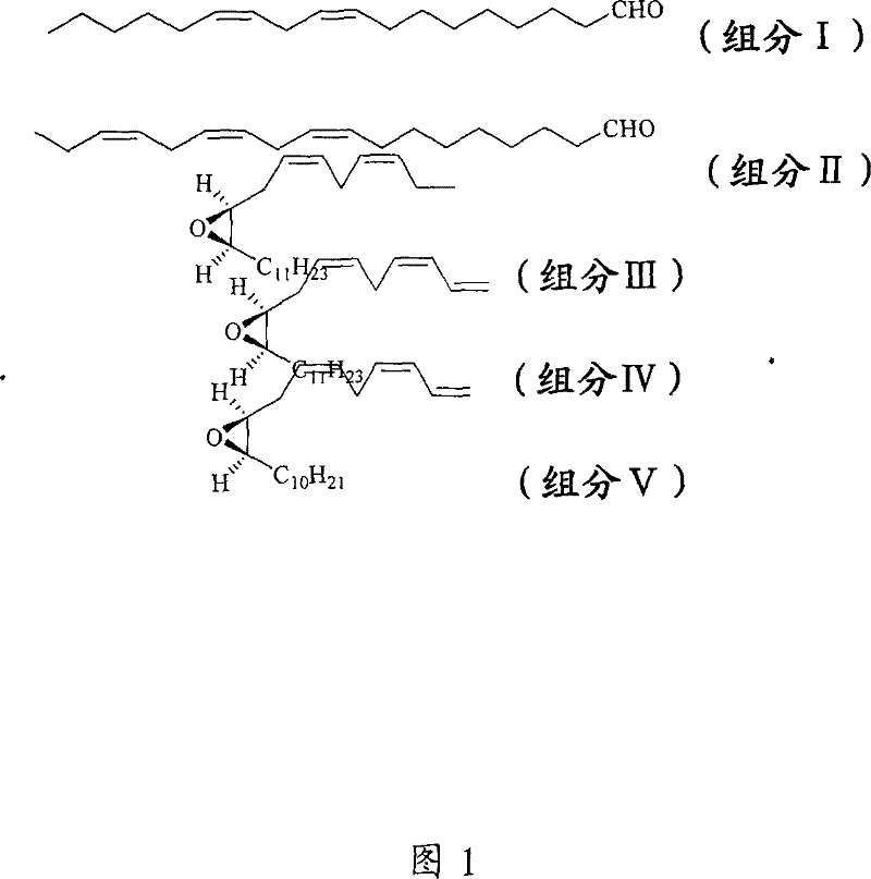 Sex attractant of fall webworm, use thereof, luring core and preparation method