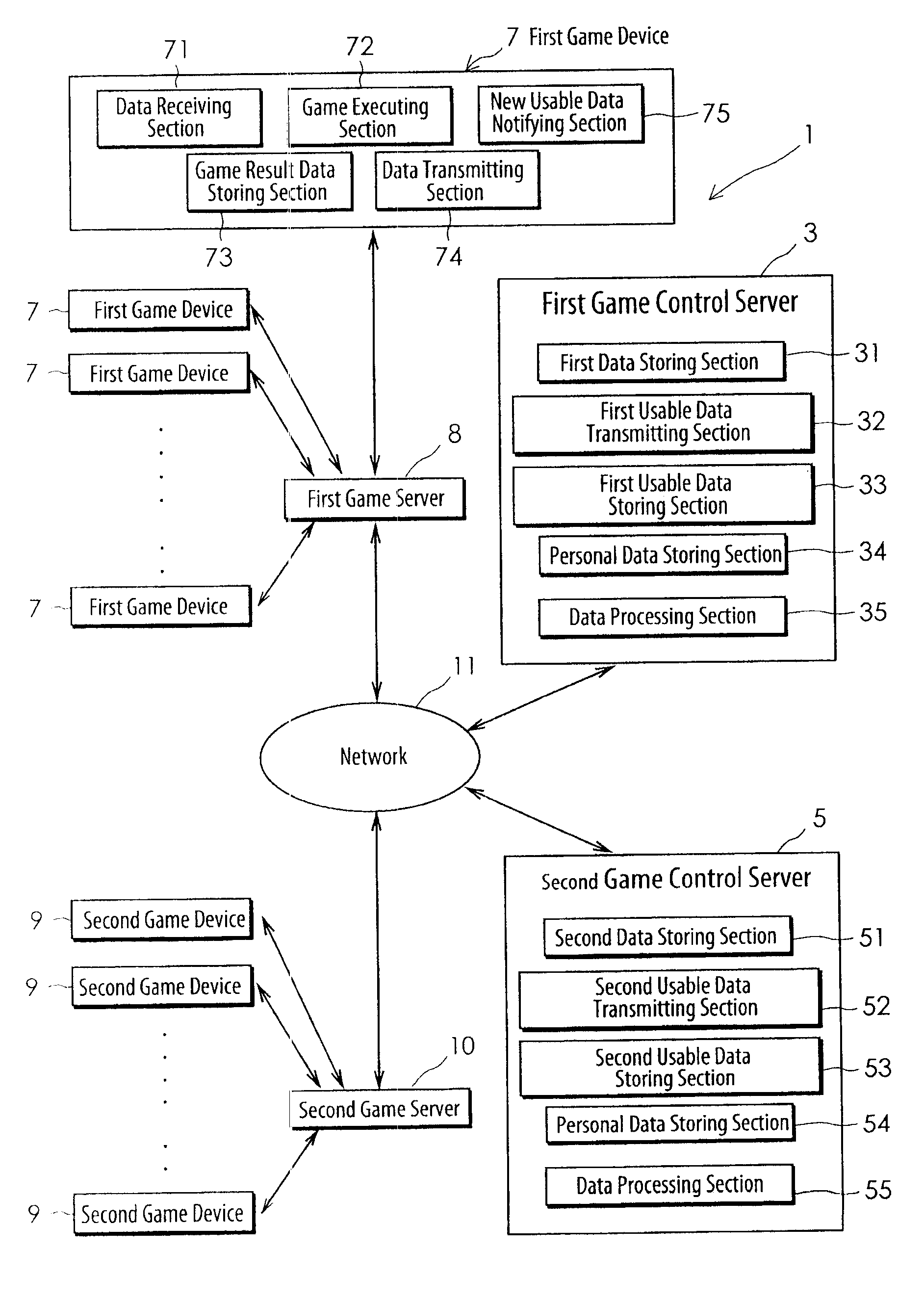 Game system, game apparatus, game server, and recording medium recorded with a program for games