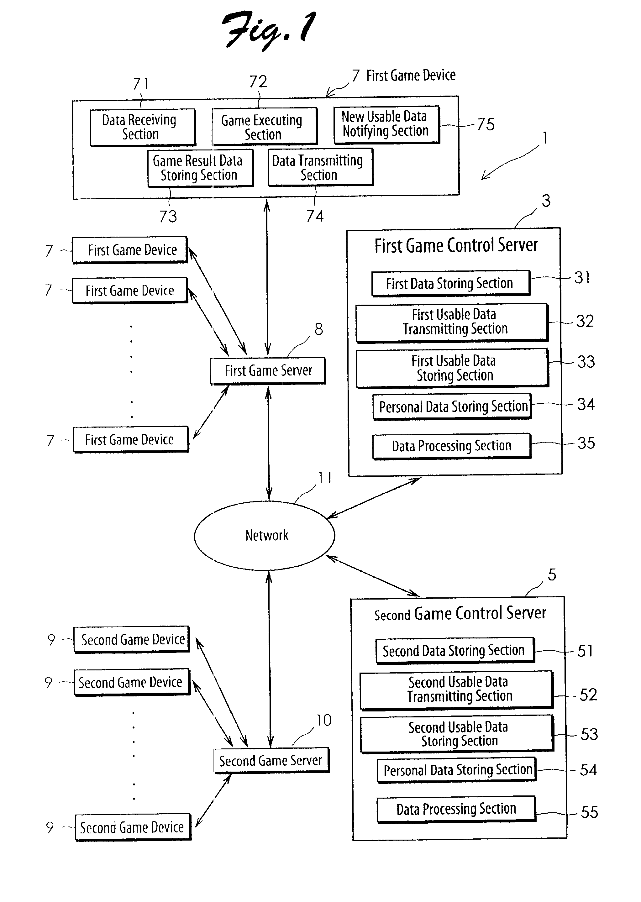 Game system, game apparatus, game server, and recording medium recorded with a program for games