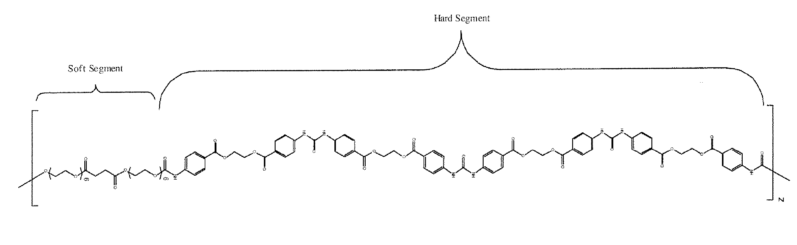 Diisocyanate terminated macromer and formulation thereof for use as an internal adhesive or sealant