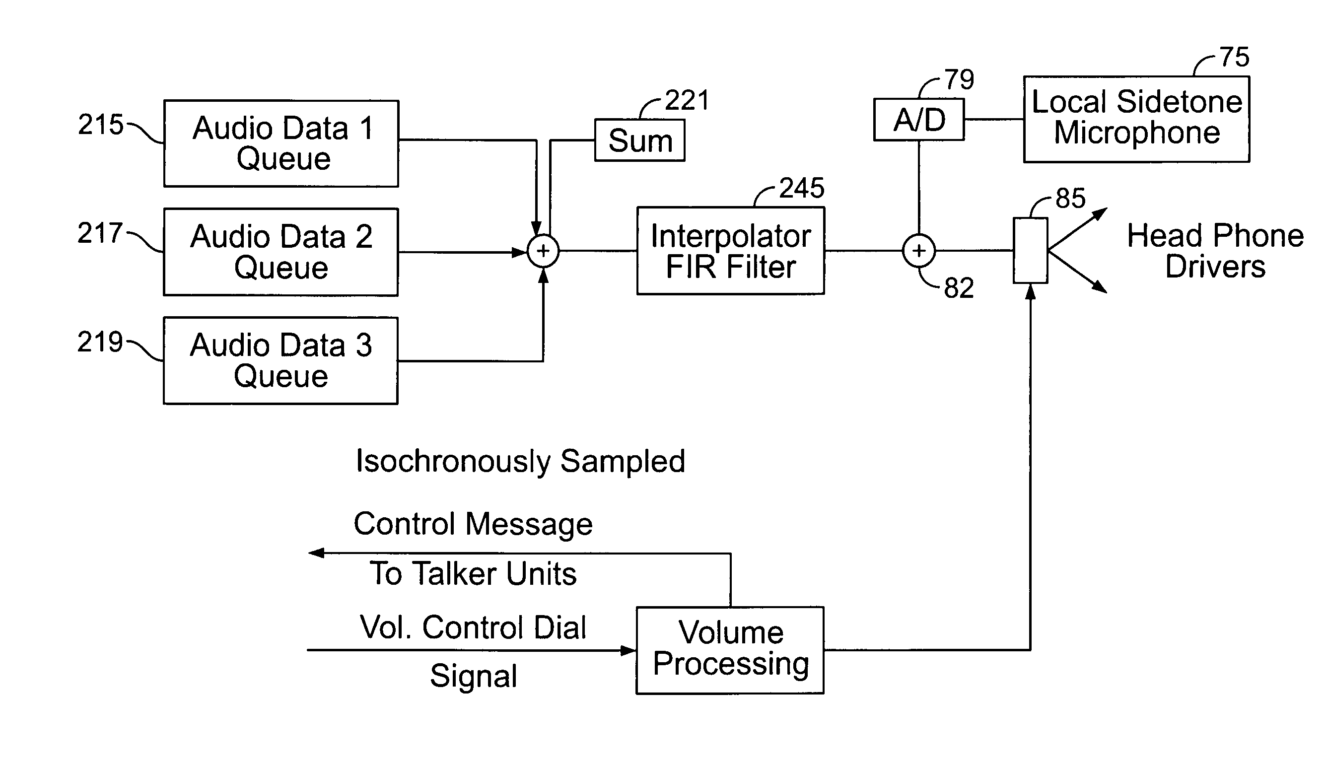 Companion microphone system and method