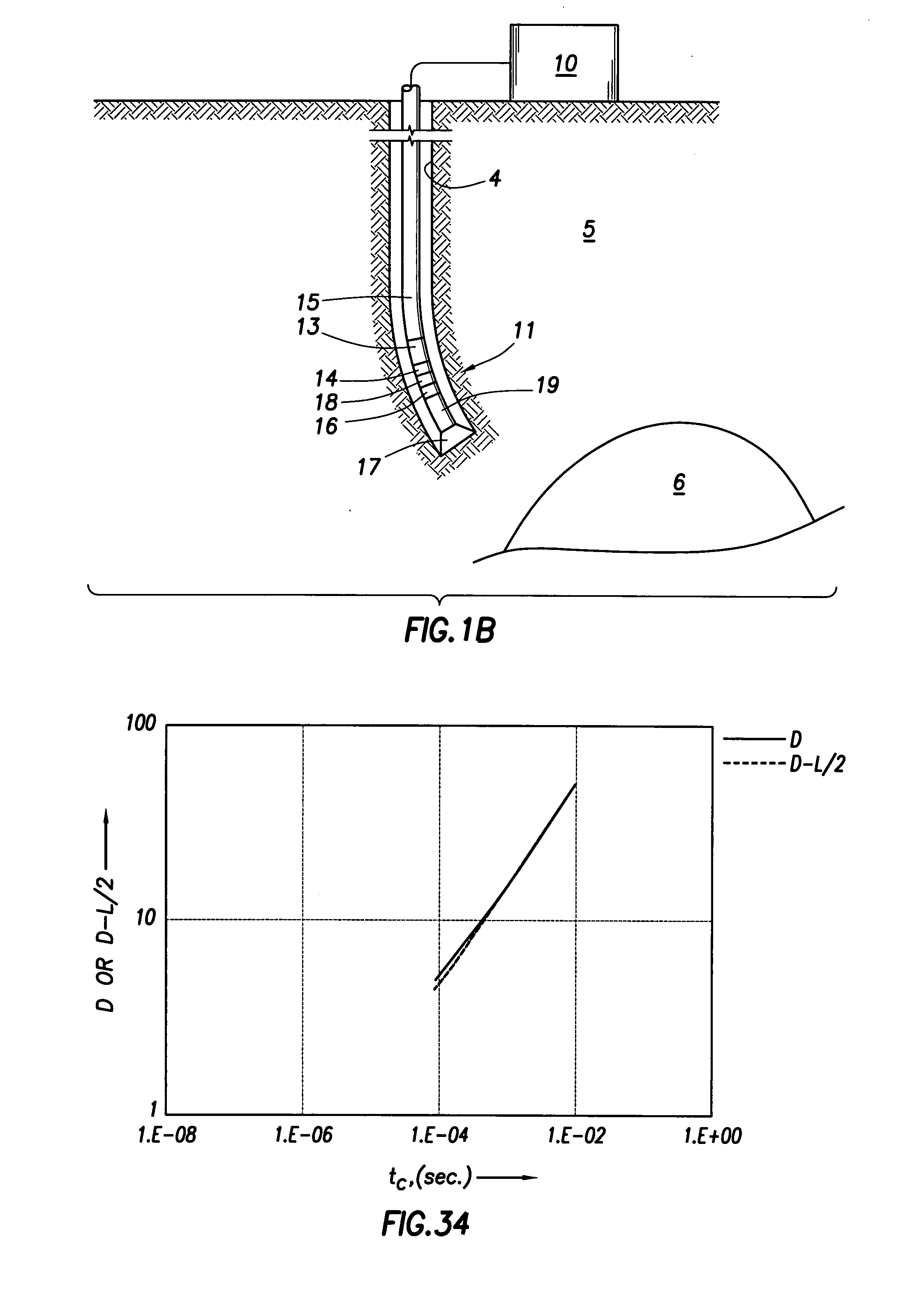 Method of analyzing a subterranean formation and method of producing a mineral hydrocarbon fluid from the formation