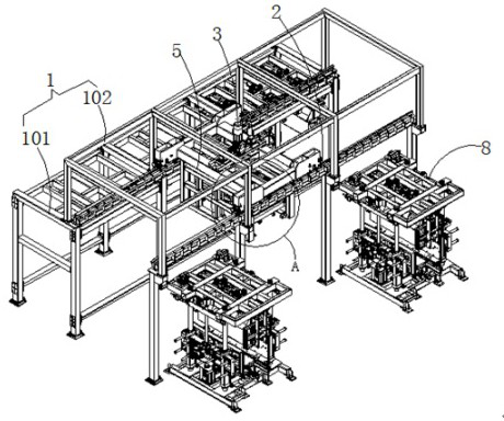 A translational automatic mold change mechanism