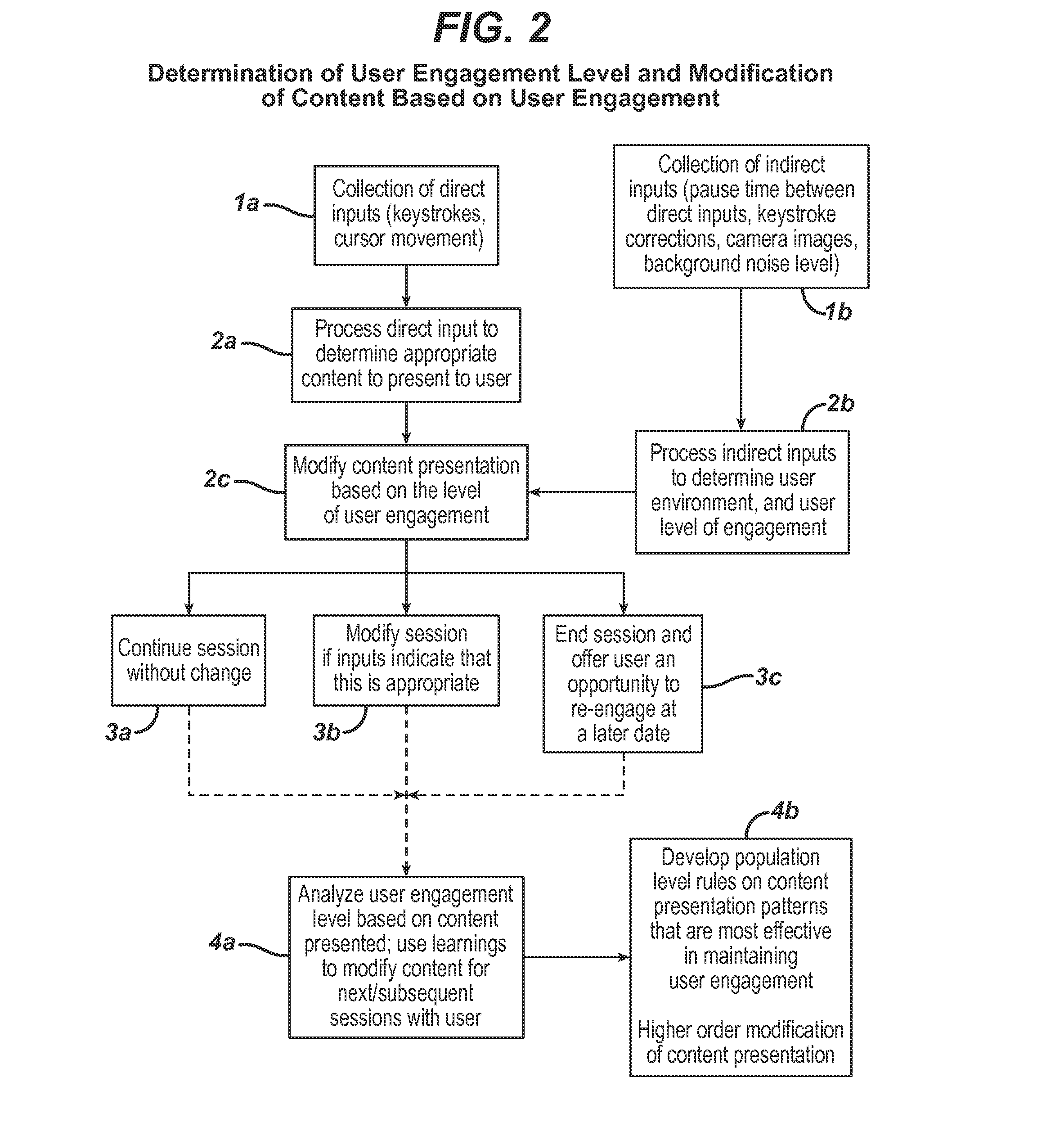 Method and system for enhancing user engagement during wellness program interaction