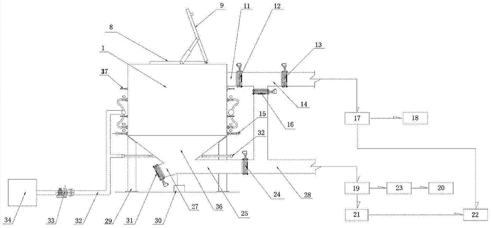 An organic waste washing device and method