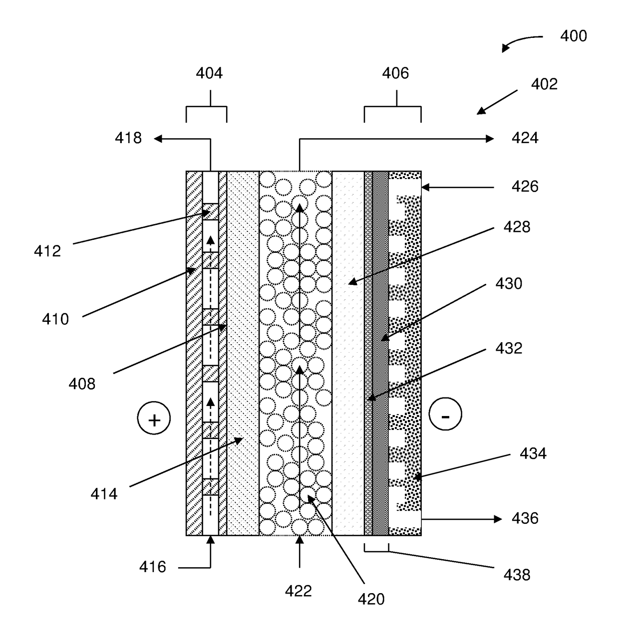 Method and system for electrochemical production of formic acid from carbon dioxide