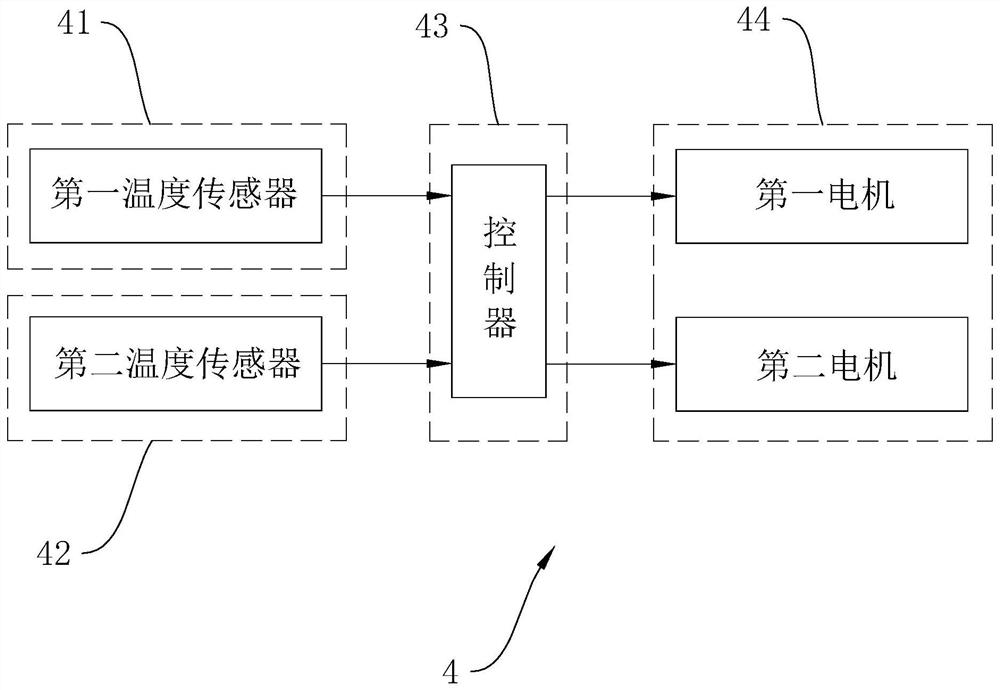 Self-ventilation photovoltaic curtain wall