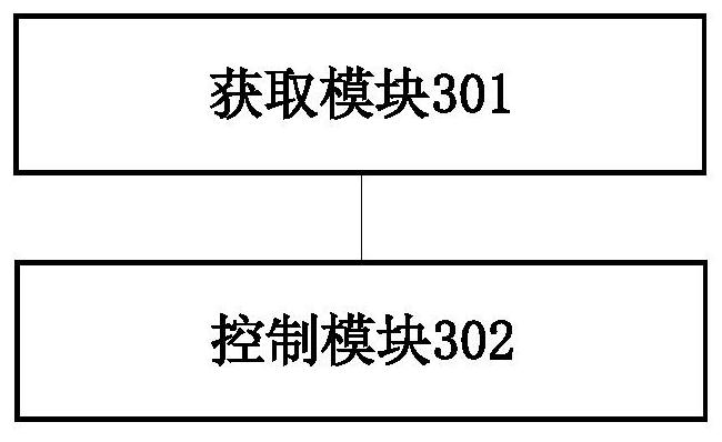 Air-conditioner defrosting control method and device, air conditioner and computer readable storage medium