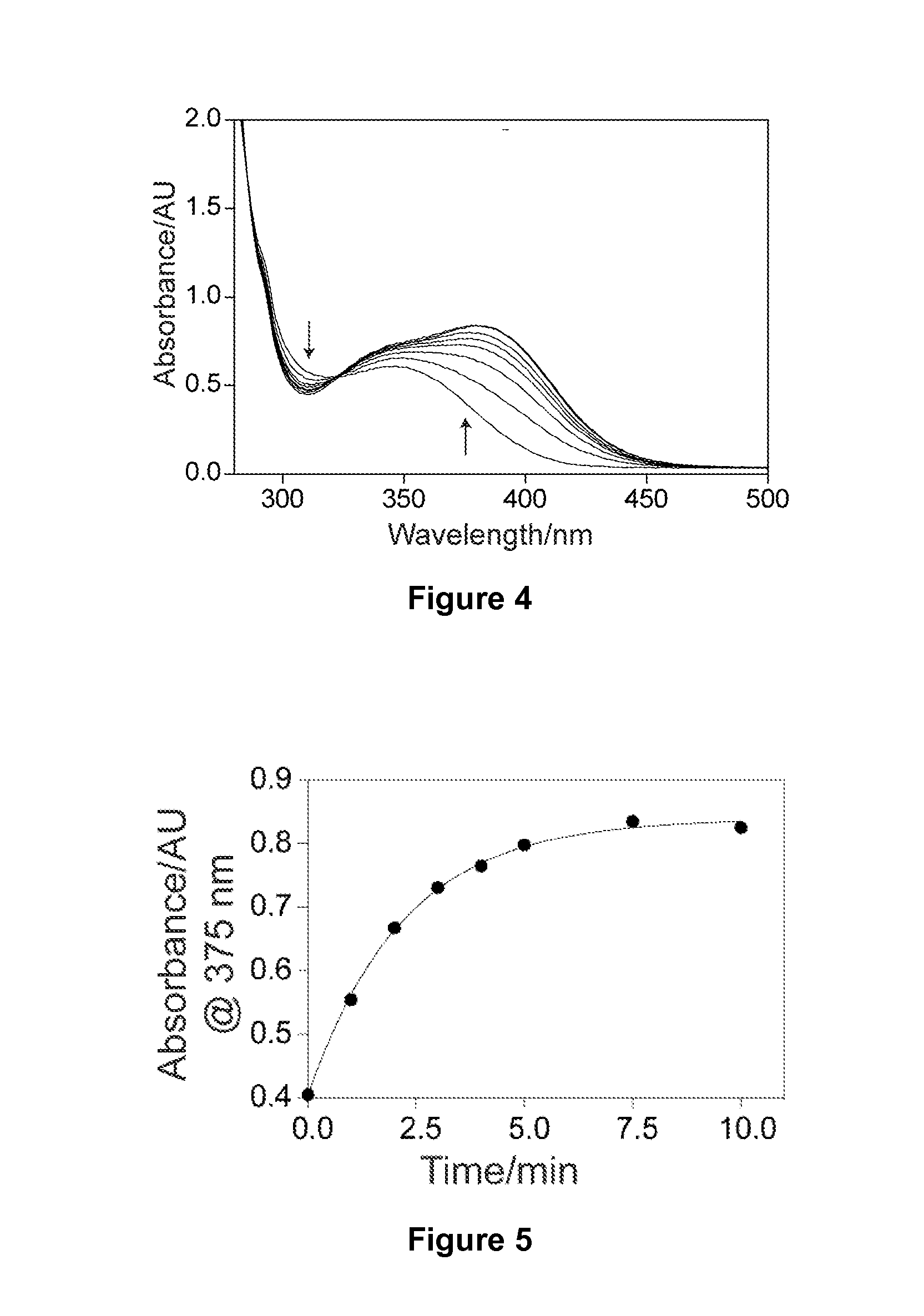 Photoactivatable caged tamoxifen and tamoxifen derivative molecules and methods of use thereof