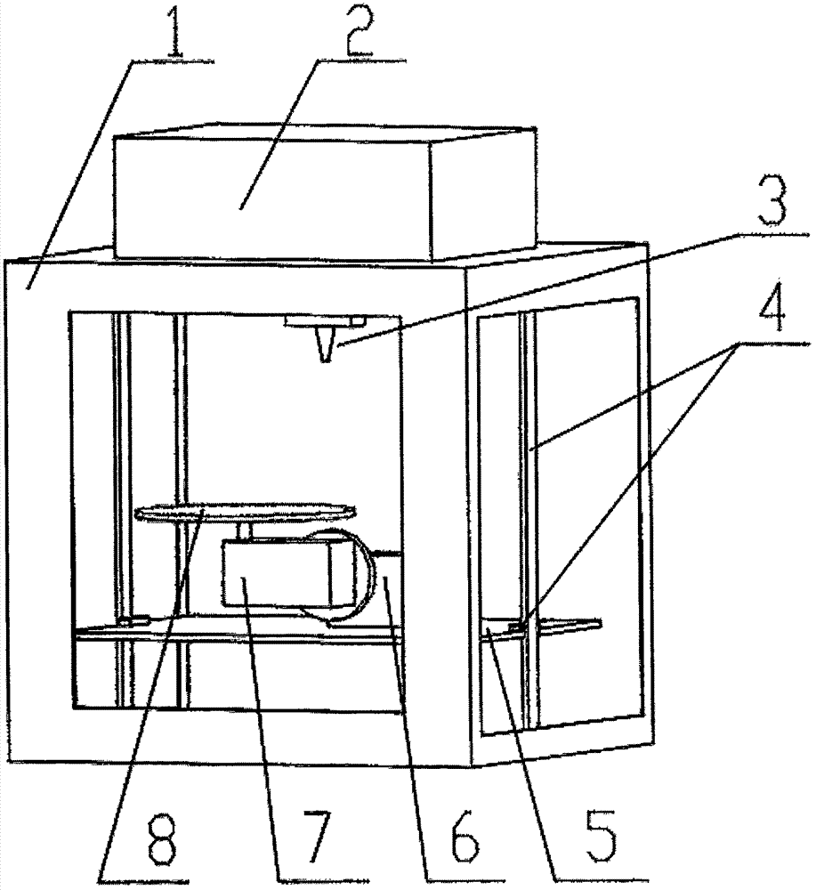 3D printer based on mixed coordinate system