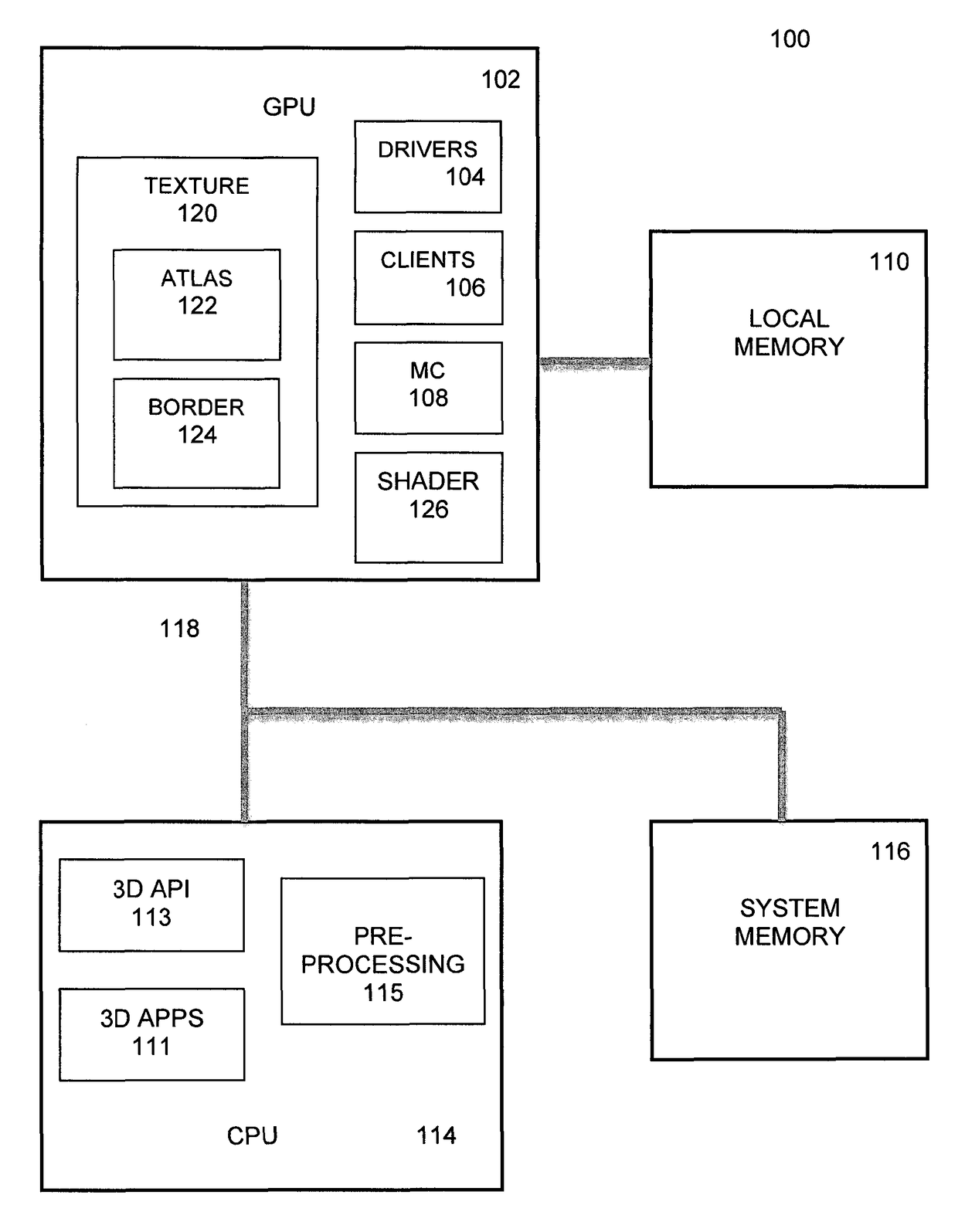 Implicit texture map parameterization for GPU rendering