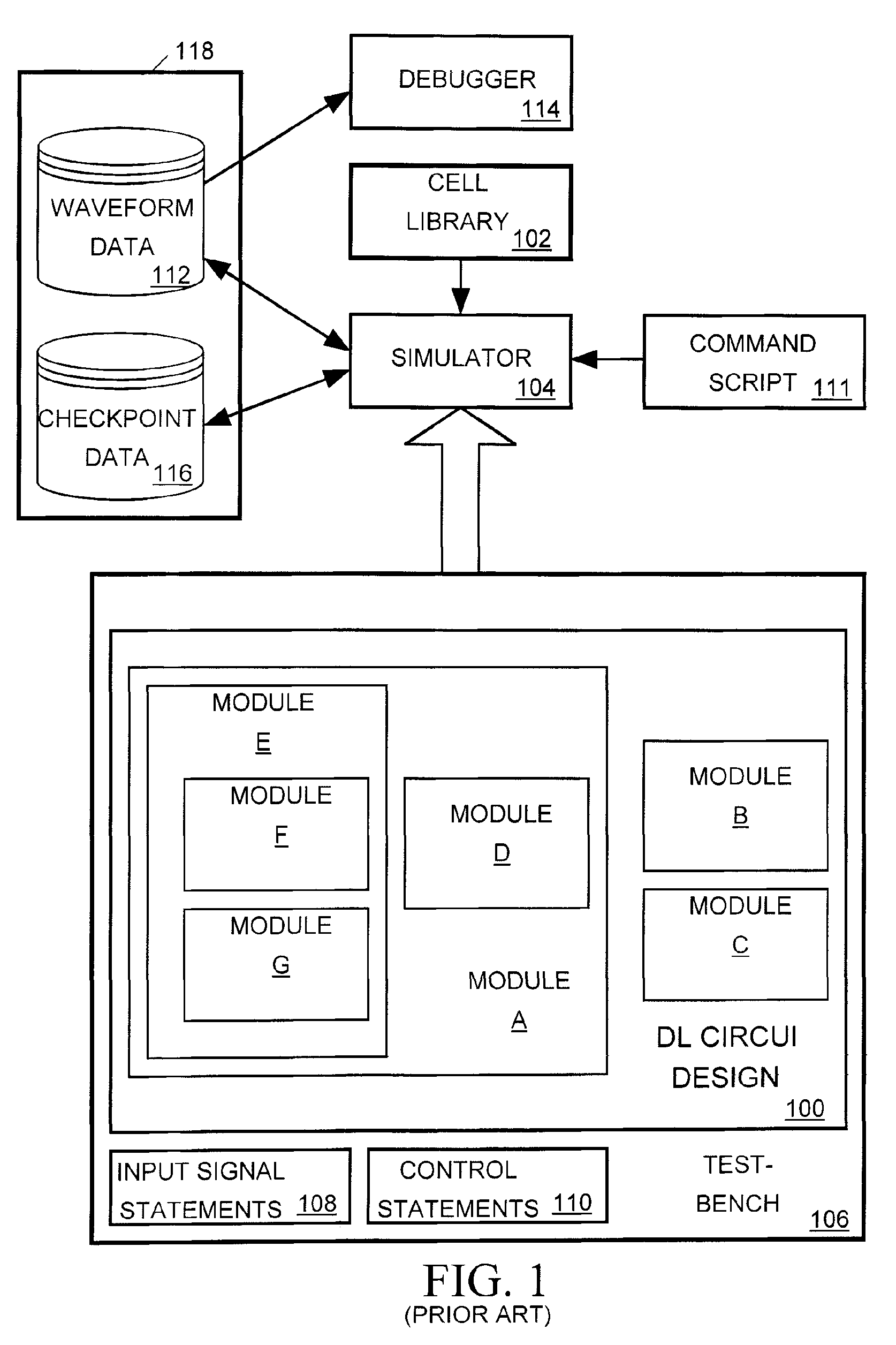 HDL re-simulation from checkpoints