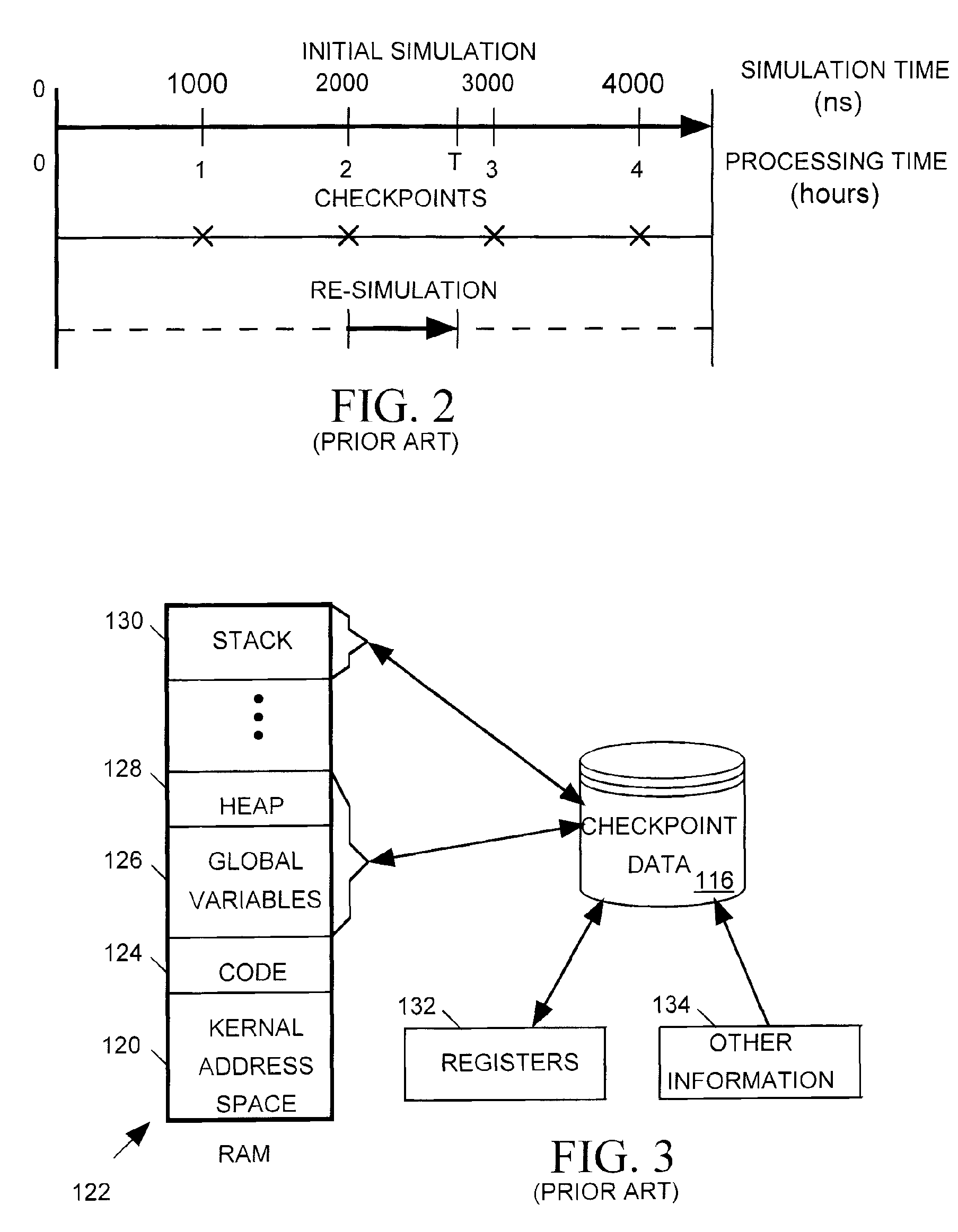 HDL re-simulation from checkpoints