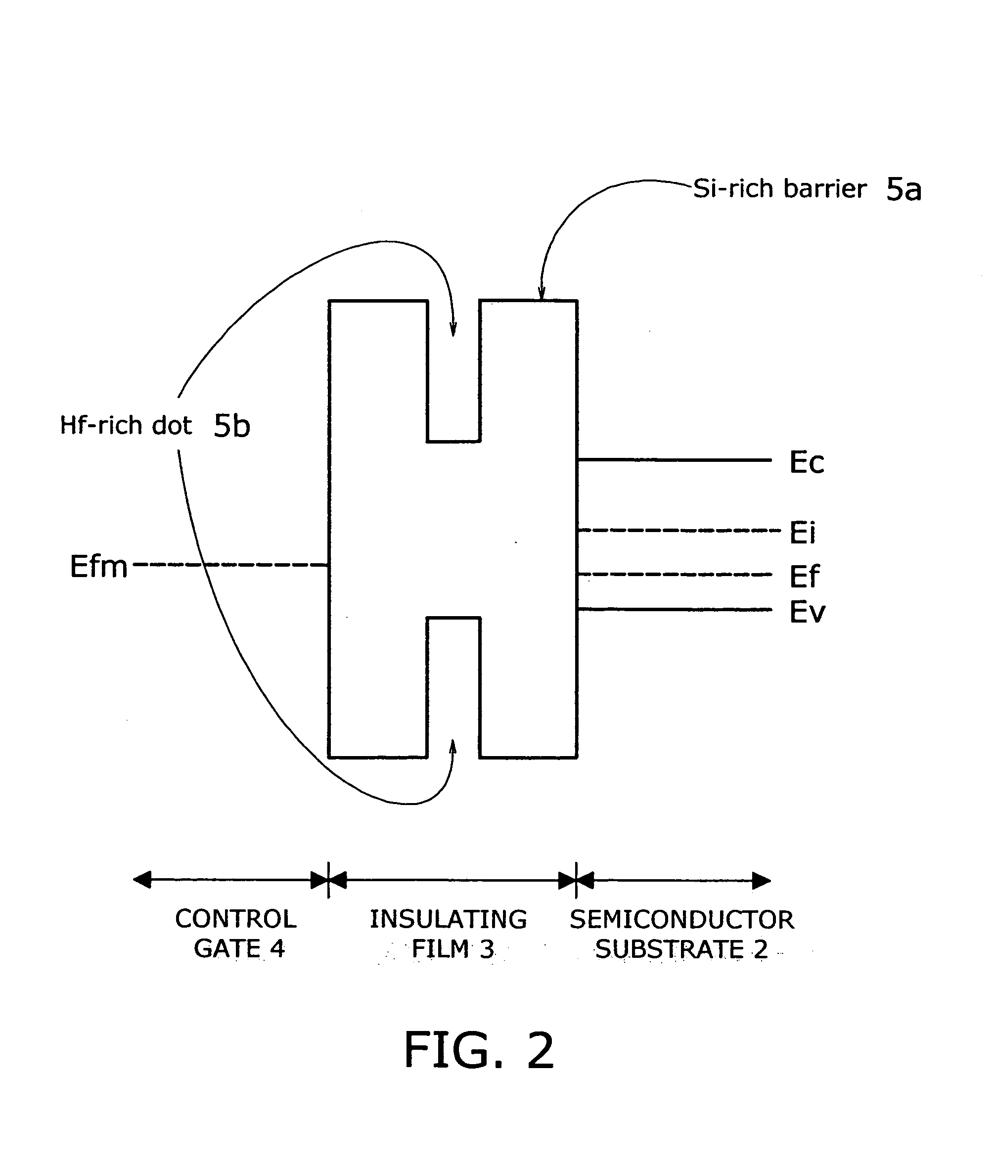 Semiconductor memory device and manufacturing method thereof