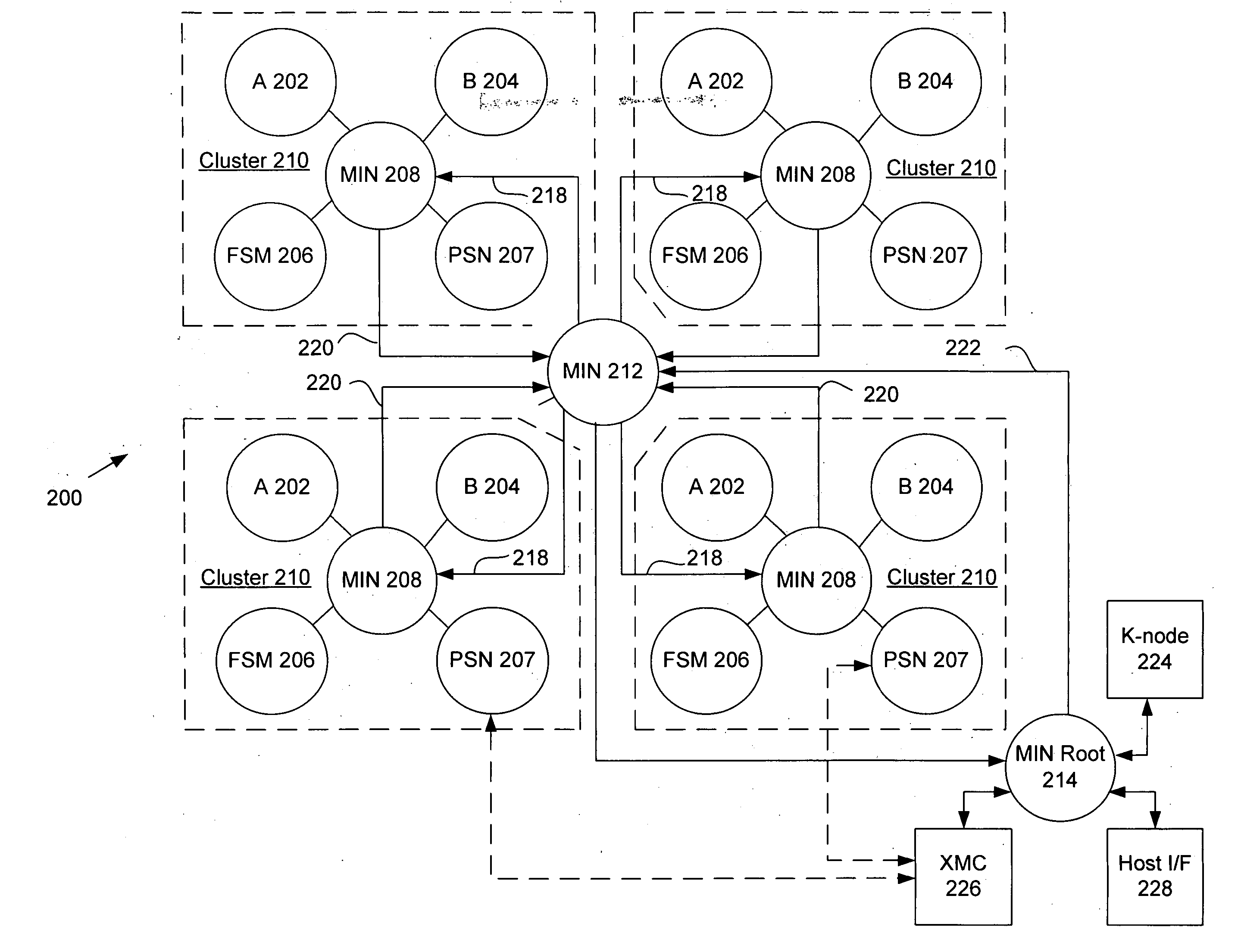 System and method using embedded microprocessor as a node in an adaptable computing machine