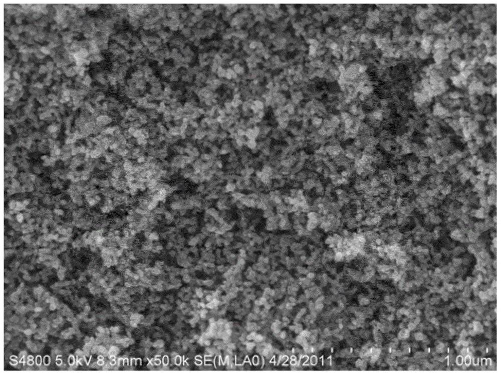 Micro-chemical preparation method of nano-iron phosphate and nano-iron phosphate