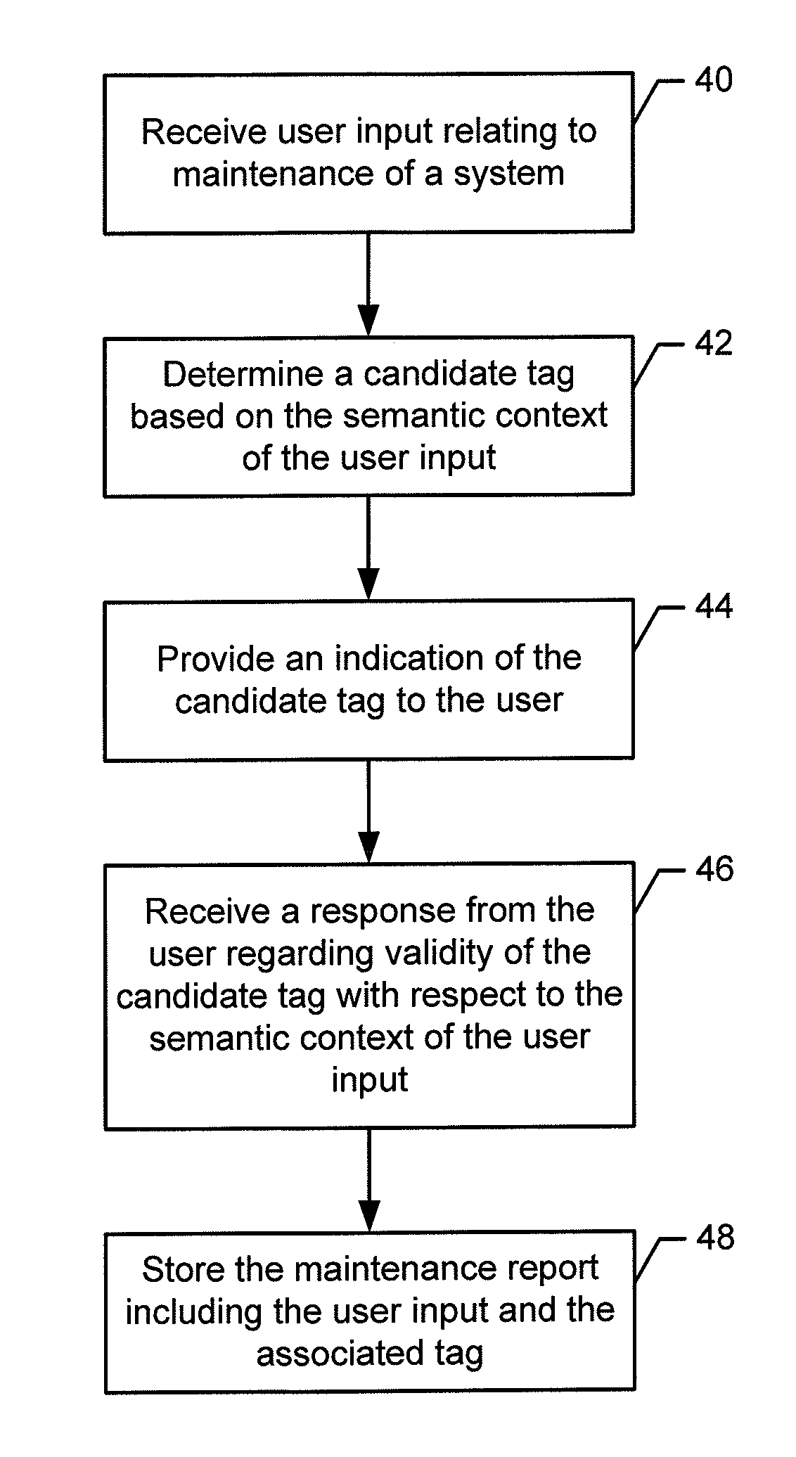 Mediation computing device and associated method for generating semantic tags