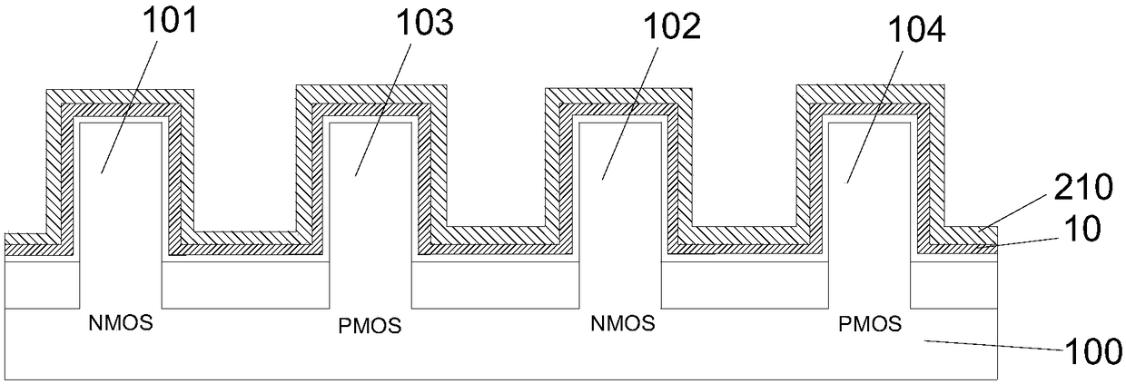 CMOS device and method for adjusting threshold value of CMOS device