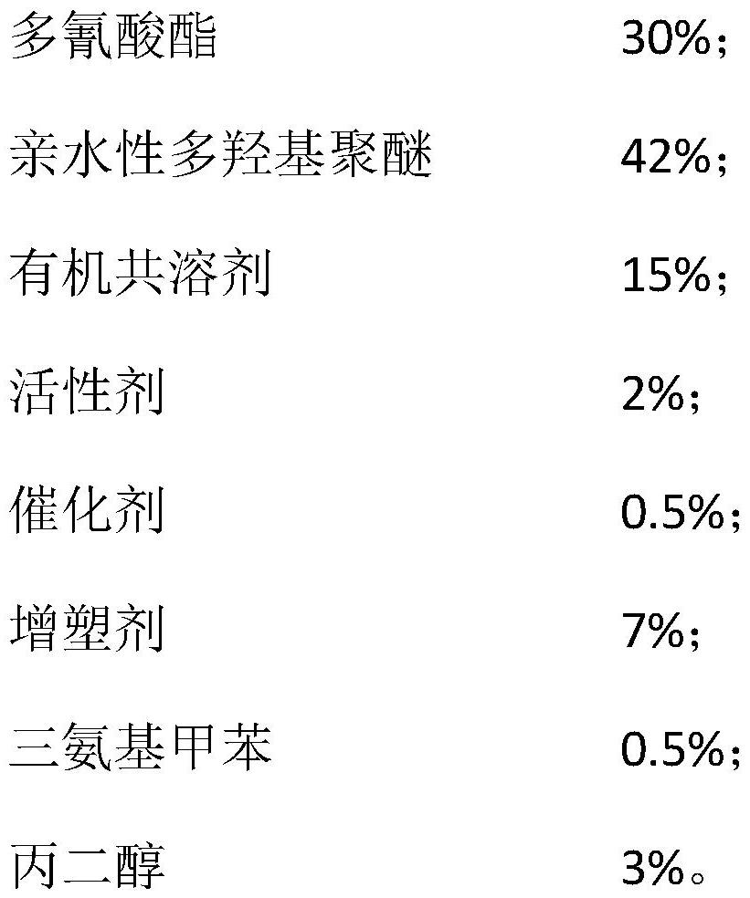 TS-29 hydrophilic polyurethane grouting material and preparation process thereof