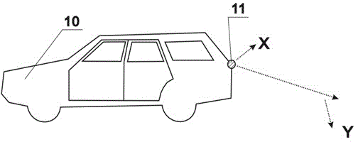 Laser fog lamp with vehicle distance safety function