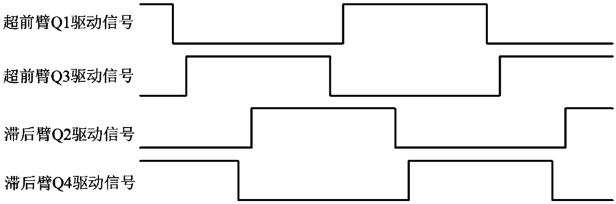 Full-bridge converter with freewheeling path