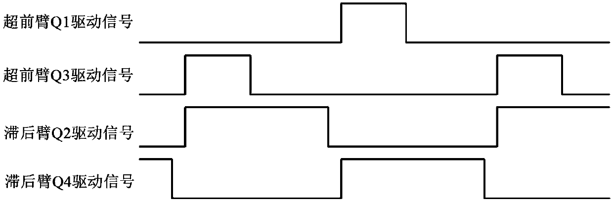 Full-bridge converter with freewheeling path