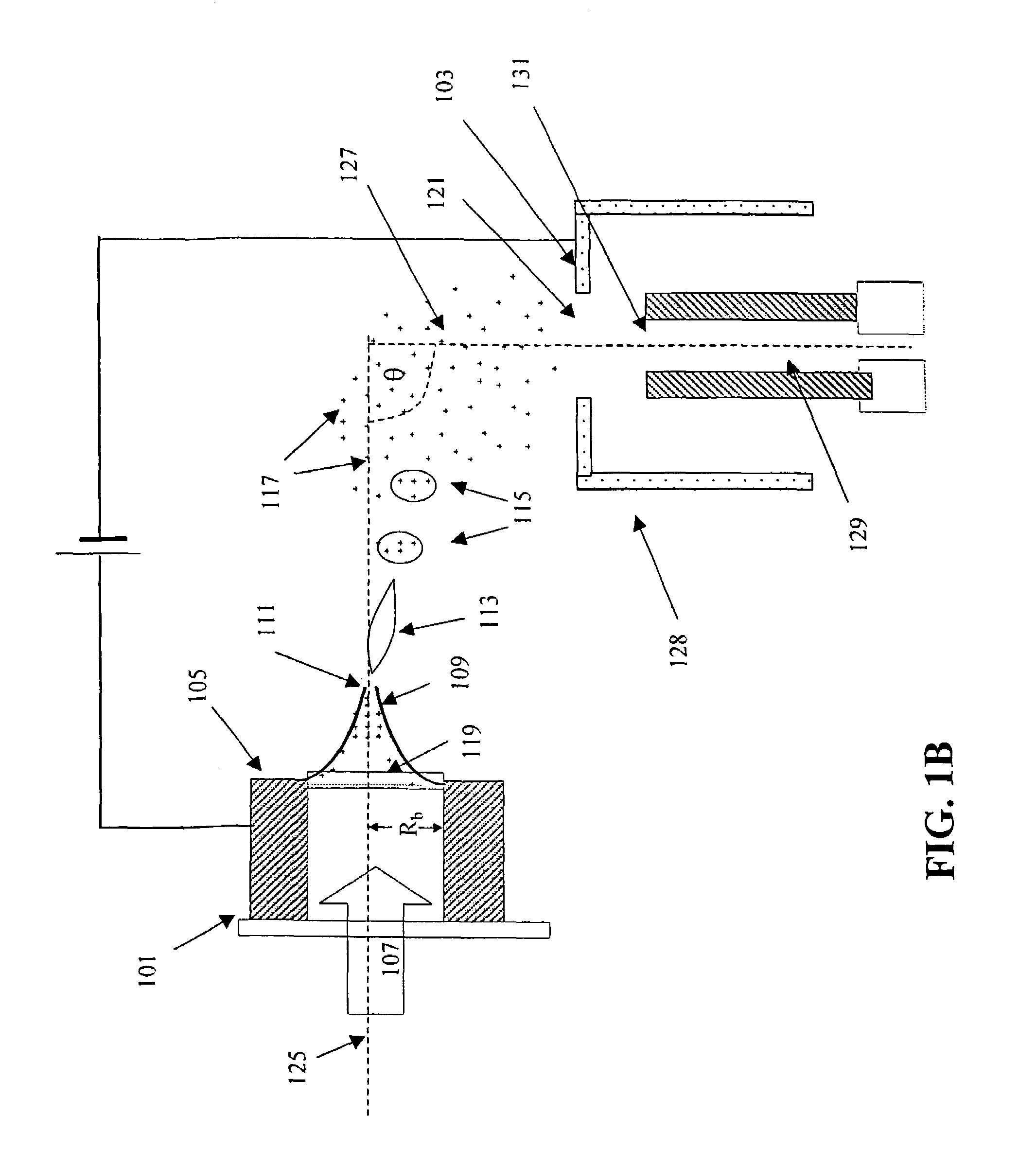 Ion source frequency feedback device and method