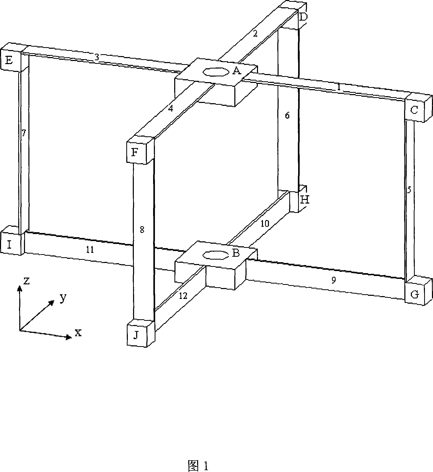 Beam type tridirectional vibration separator