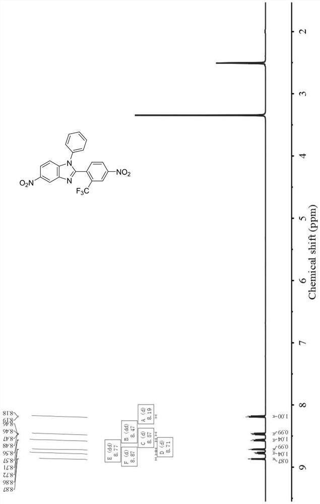 Non-coplanar benzimidazole diamine and preparation method thereof