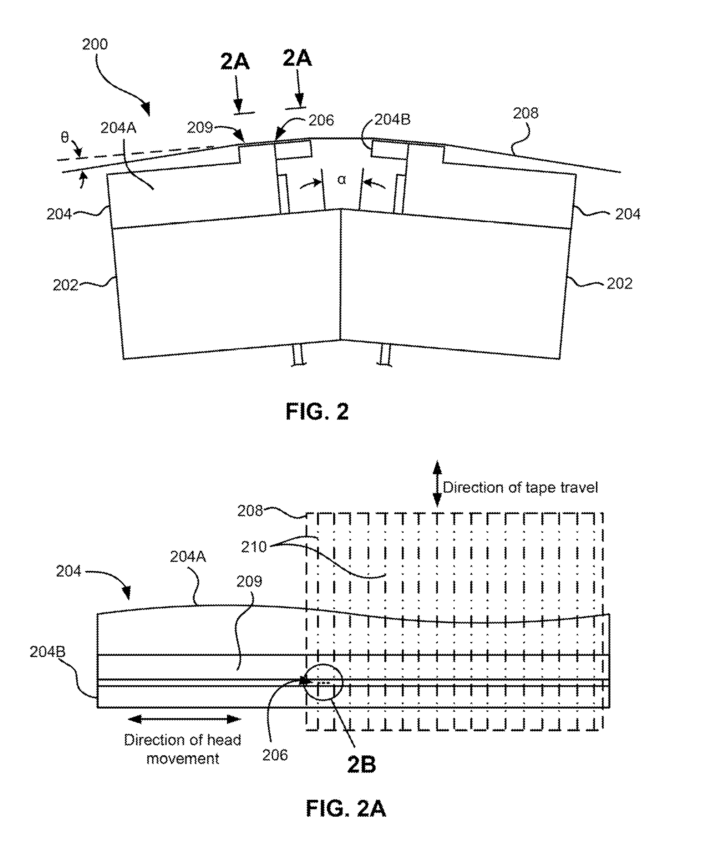 Backward compatible head for quasi-static tilted reading and/or recording