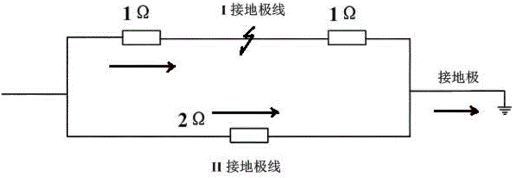 Method for protecting earth electrode line