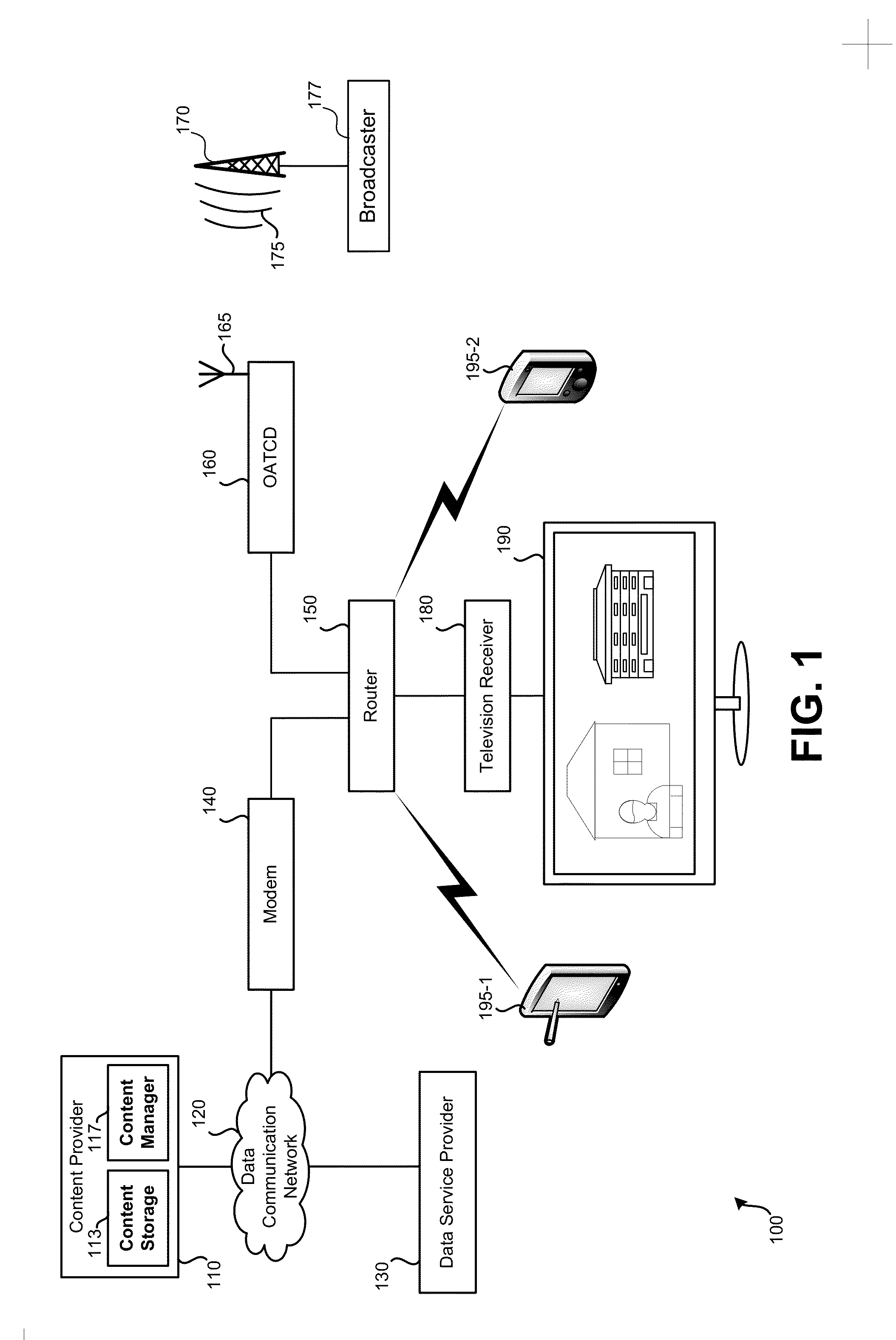 Adaptive bit rate transcode and caching for off air television programming delivery