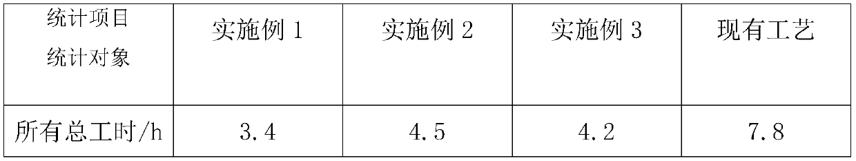 Preparation method of kudzuvine root essence electuary