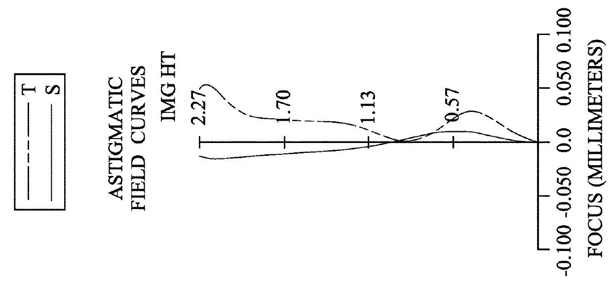 Imaging lens assembly, imaging apparatus and electronic device