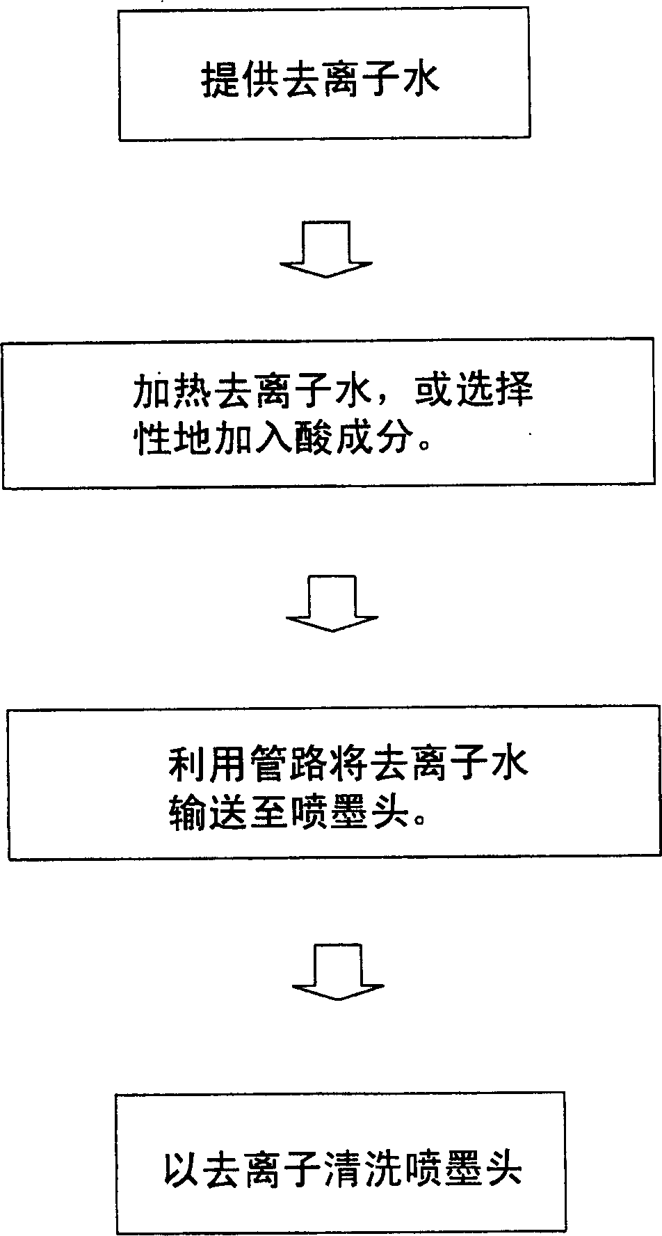 Ink jetting head cleaning device