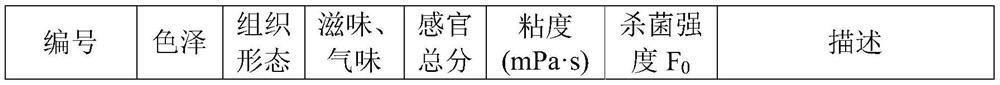 A semi-fluid smooth texture non-slag full nutritional food and preparation method thereof