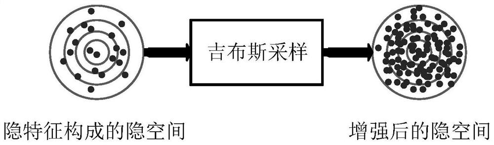 Craniocerebral CT angiography image processing method and device, medium and electronic device